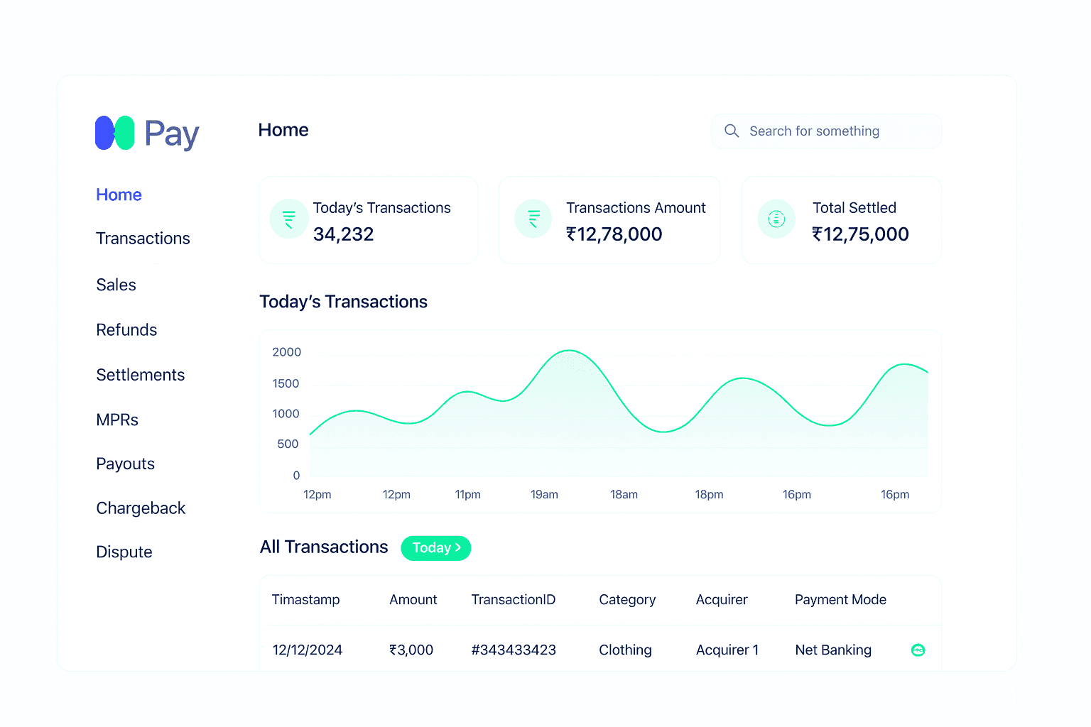 MPay dashboard preview