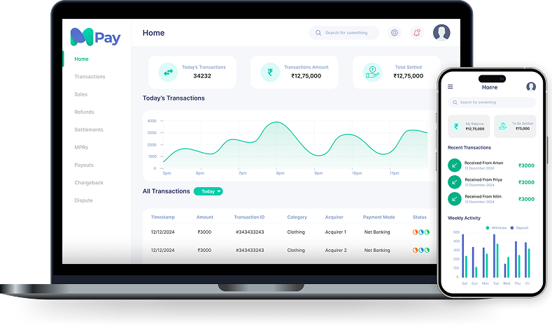 Dashboard Preview