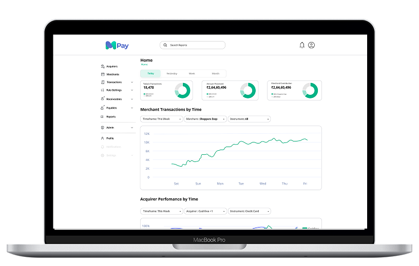 Analytics Dashboard