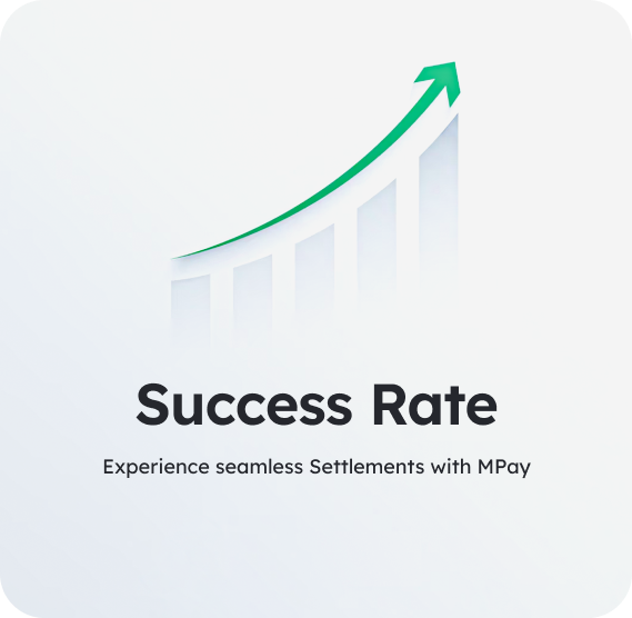 Success Rate